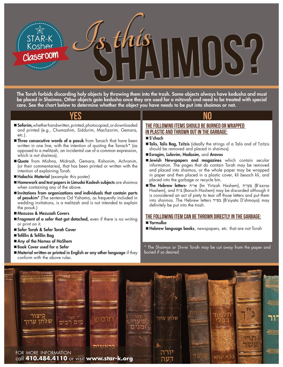 Download PDF of "Guidelines to what is and is not actually Shaimos"